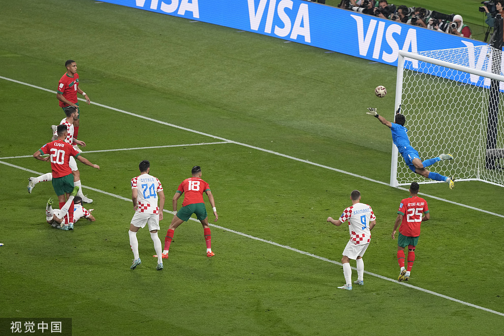 _2021克羅地亞足球_克羅地亞邊后衛(wèi)馬競