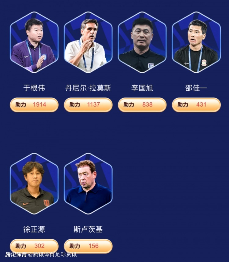 中超頒獎盛典時隔六年回歸線下！最佳教練名單無穆斯卡特 王鈺棟爭青年&最佳球員