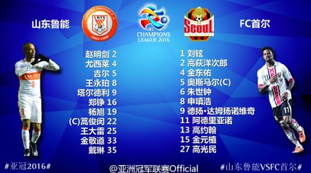 魯能1-4首爾比賽詳細過程_亞冠聯賽山東魯能FC首爾比賽結果_山東魯能亞冠聯賽2026
