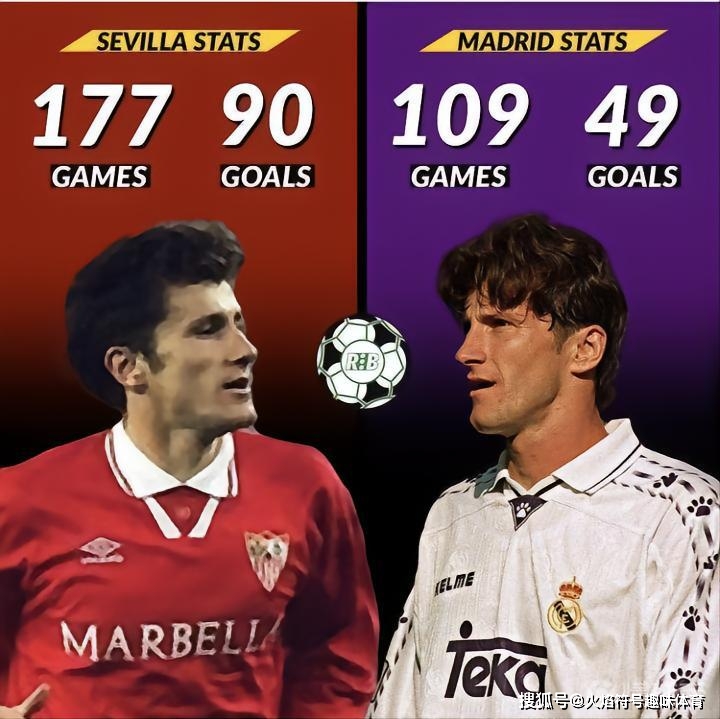 姆巴佩世界杯金靴獎記錄_世界杯歷史總射手王是_歷屆世界杯金靴獎得主名單