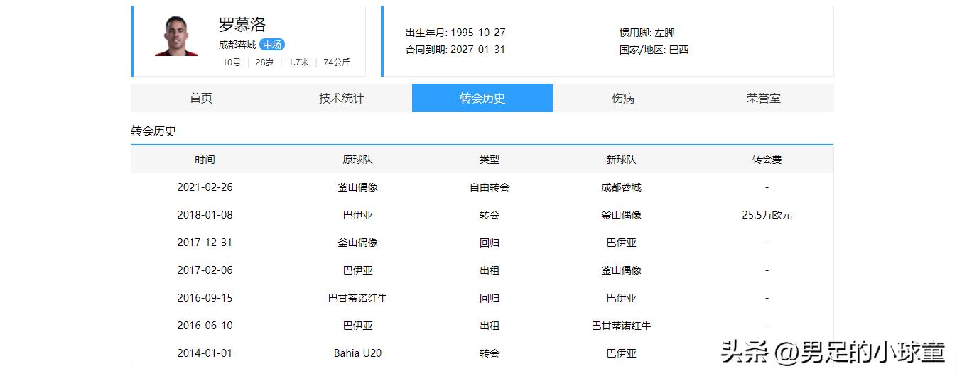 羅慕洛歸化條件_中超歸化球員_中超聯賽歸化球員