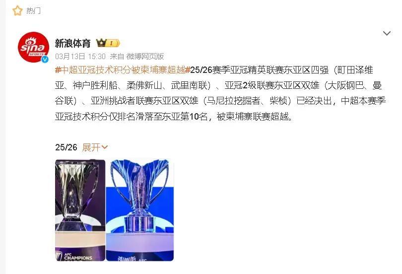 東亞區聯賽排名對比_中超亞冠技術積分榜下滑_2026亞冠聯賽恒大錄像