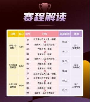 2025-2026亞足聯女子冠軍聯賽小組賽門票_武漢車谷江大女足亞冠賽事_2026中國亞冠聯賽