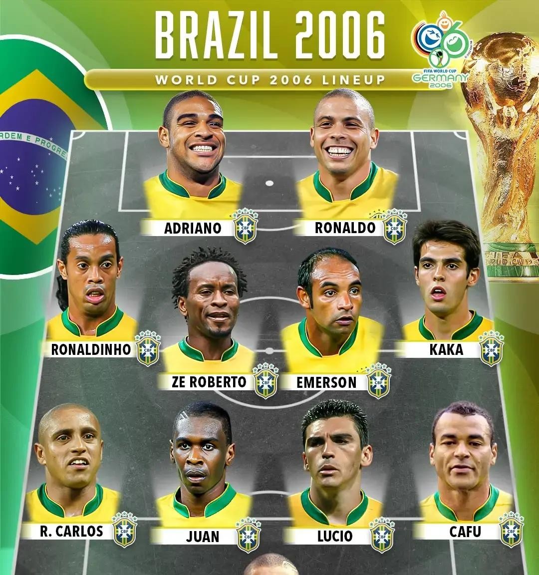 2002年巴西隊世界杯陣容_2026年巴西歷史最慘的一次世界杯_2026年巴西隊世界杯潛在首發