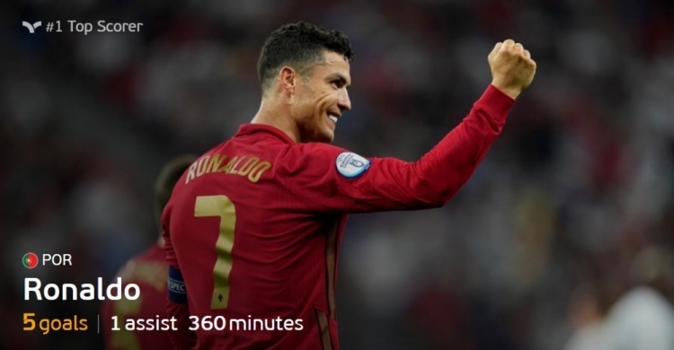 歐洲杯冠軍意大利排名分析_世界杯歷史總排名_世界杯戰力榜2022