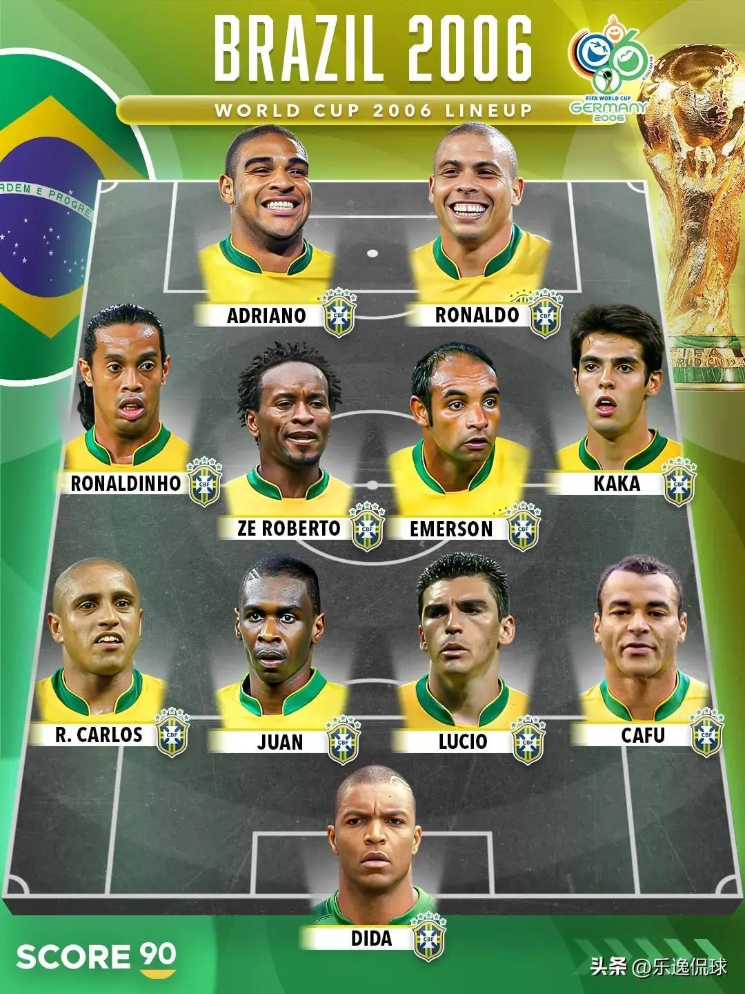 巴西足球風格變化_巴西2026潛在首發_2026年巴西歷史最慘的一次世界杯