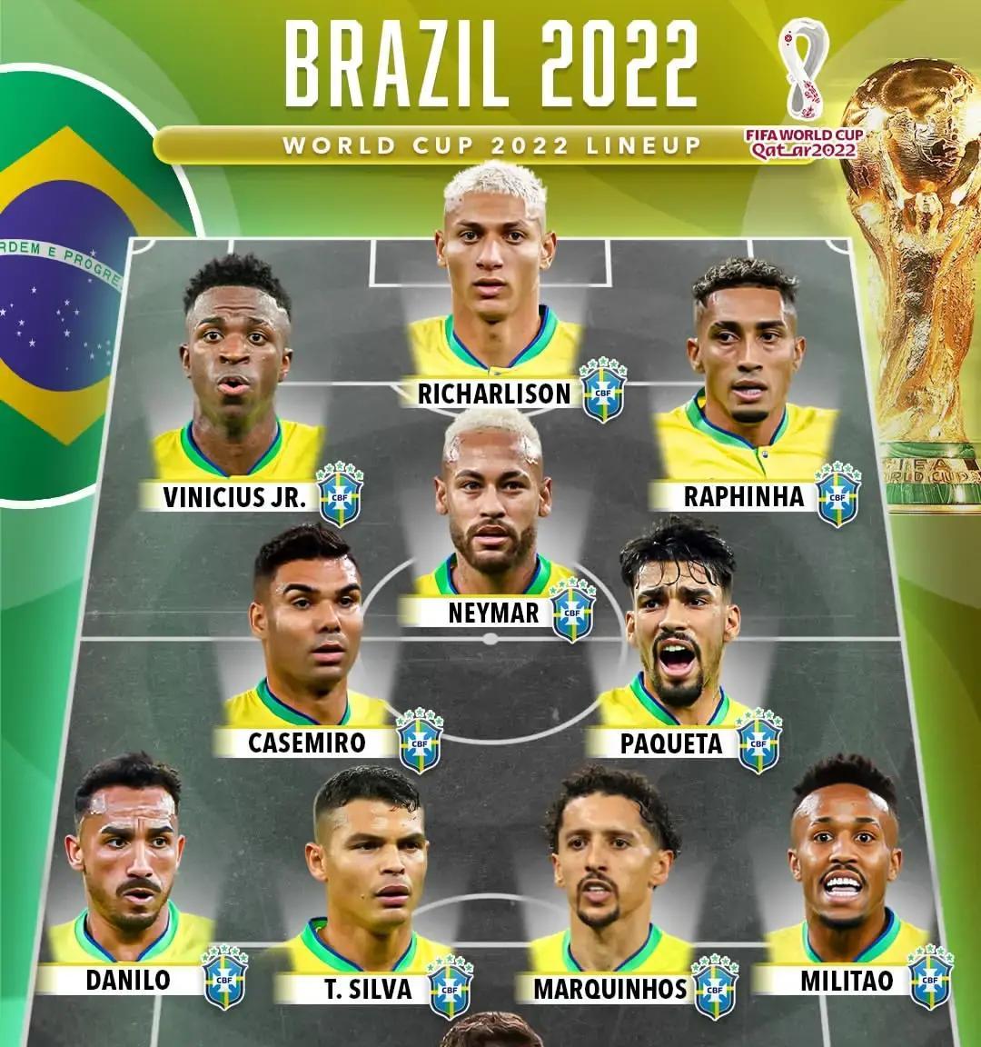 2026年巴西歷史最慘的一次世界杯_巴西隊星味缺失討論_巴西2026世界杯首發陣容