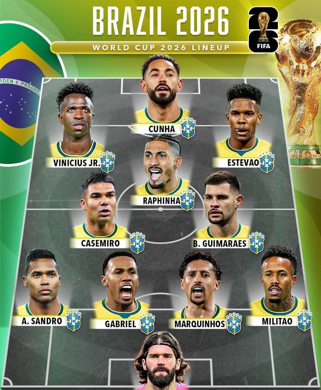 2002巴西隊實力對比_巴西隊陣容分析_2026年巴西歷史最慘的一次世界杯