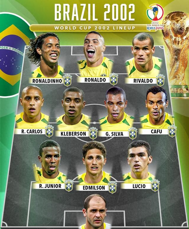 巴西隊陣容分析_2002巴西隊實力對比_2026年巴西歷史最慘的一次世界杯