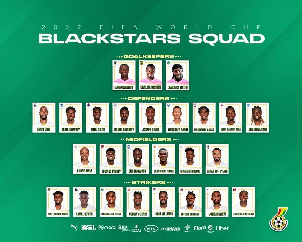 世界杯加納隊(duì)歷史數(shù)ju_加納隊(duì)世界杯小組賽預(yù)測(cè)_加納隊(duì)主力陣容戰(zhàn)術(shù)打法