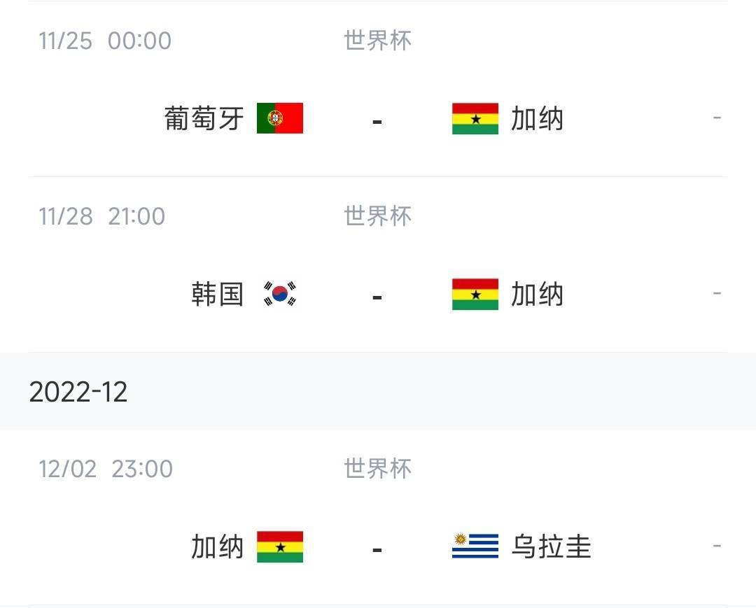 世界杯加納隊(duì)歷史數(shù)ju_加納隊(duì)世界杯小組賽預(yù)測(cè)_加納隊(duì)主力陣容戰(zhàn)術(shù)打法