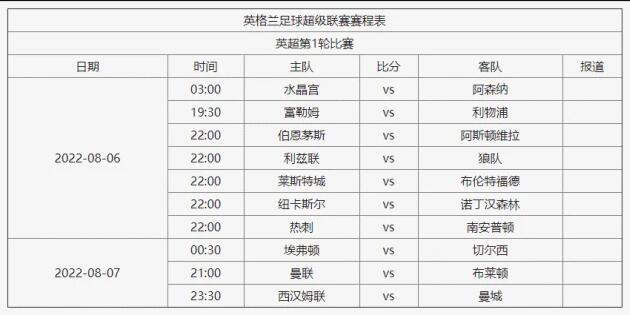 英超聯(lián)賽2022-2023賽季開賽時間 英超聯(lián)賽什么時候開始和結(jié)束