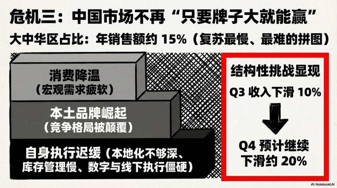 耐克阿迪世界杯歷史_Nike股價分析_耐克市值下跌原因