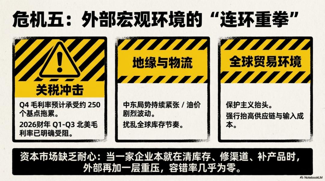 耐克市值下跌原因_耐克阿迪世界杯歷史_Nike股價分析