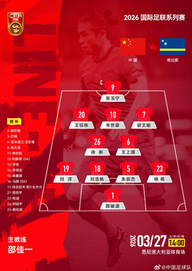 國足贏了世界杯參賽隊！