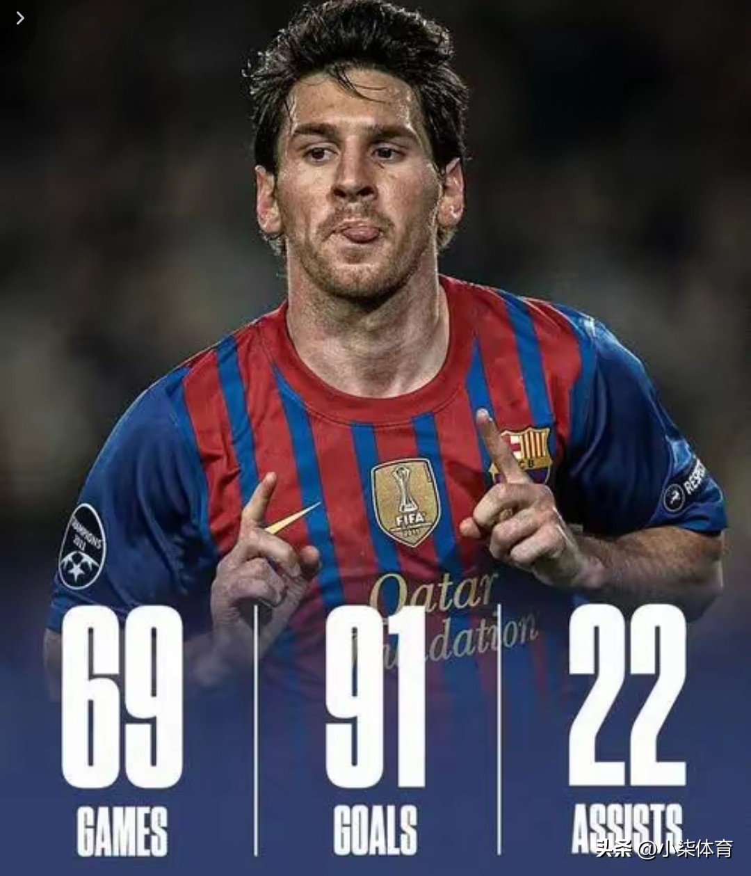 世界杯歷史進球排名_羅納爾多最年輕雙獎得主紀錄_足壇最難打破紀錄排行榜TOP10