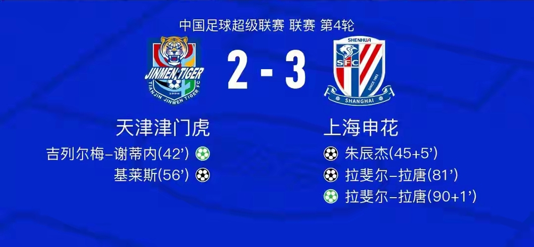 2026年怡寶中超聯(lián)賽山東泰山上海海港比賽進(jìn)程_2026年怡寶中超聯(lián)賽上海海港云南玉昆比賽結(jié)果_2026中超聯(lián)賽積分榜