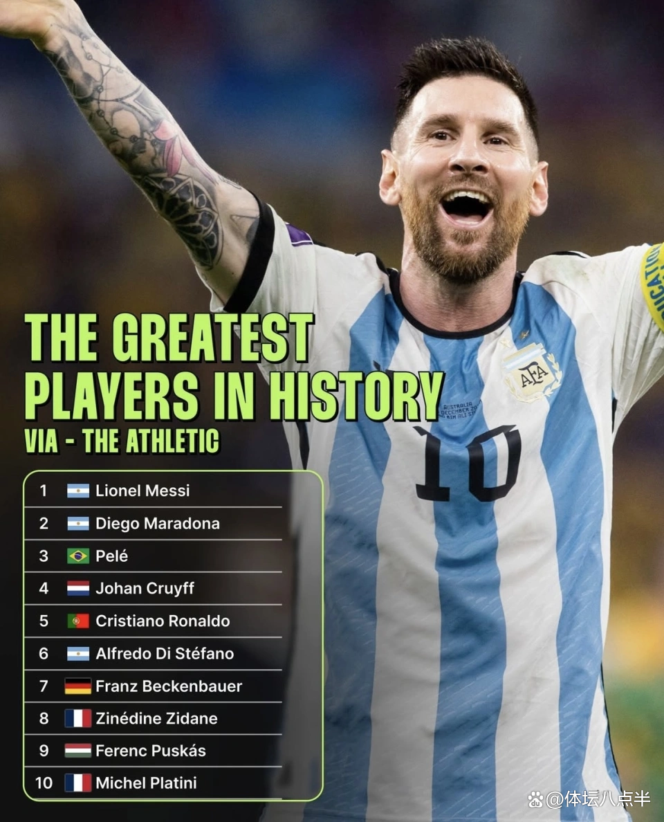 史上最偉大球員榜單 梅西 馬拉多納 貝利_世界杯歷史球星排名