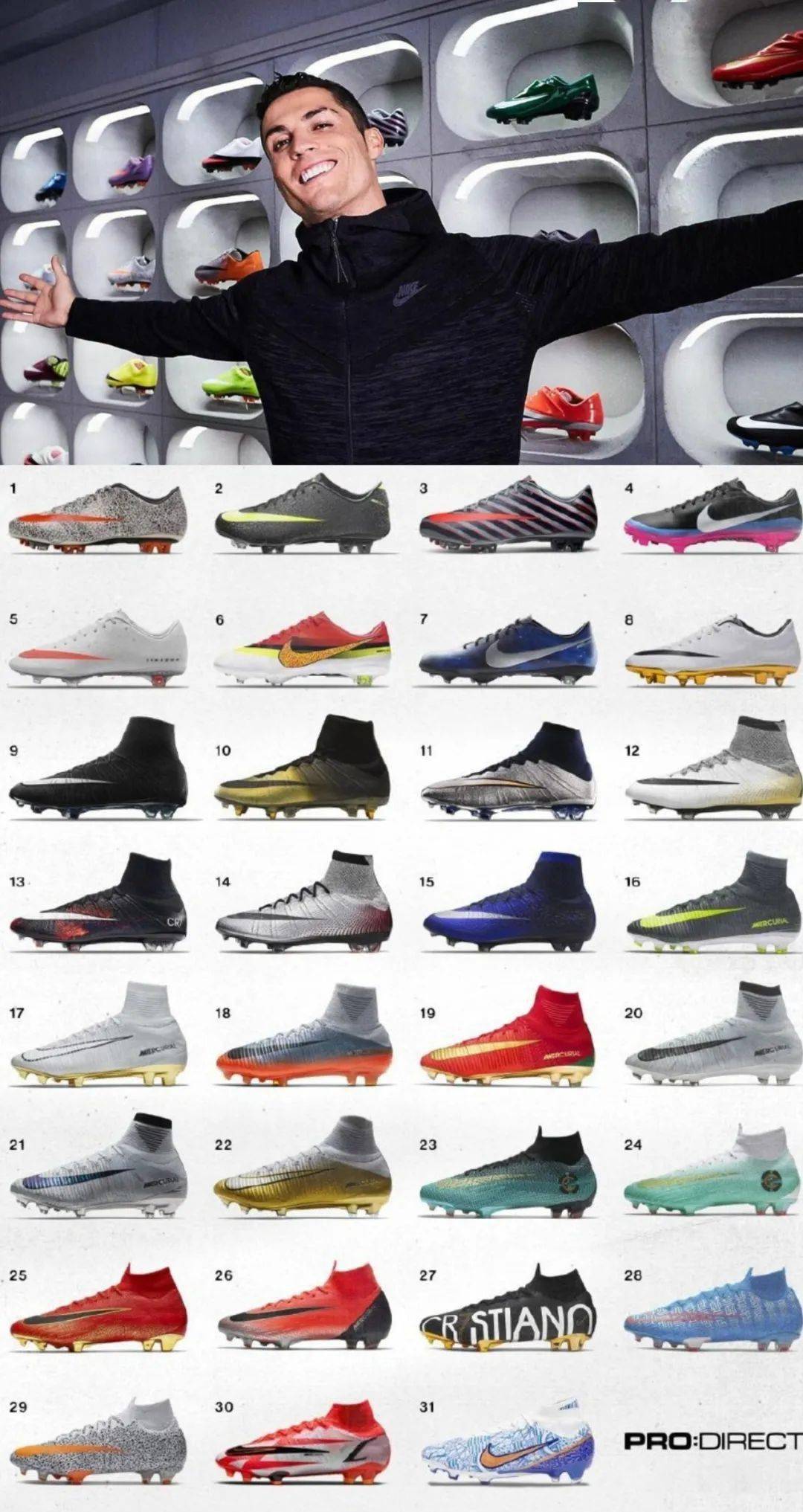 世界杯32支球隊(duì)卡塔爾開(kāi)踢_(dá)耐克阿迪世界杯歷史_adidas黃金戰(zhàn)靴梅西最后之旅