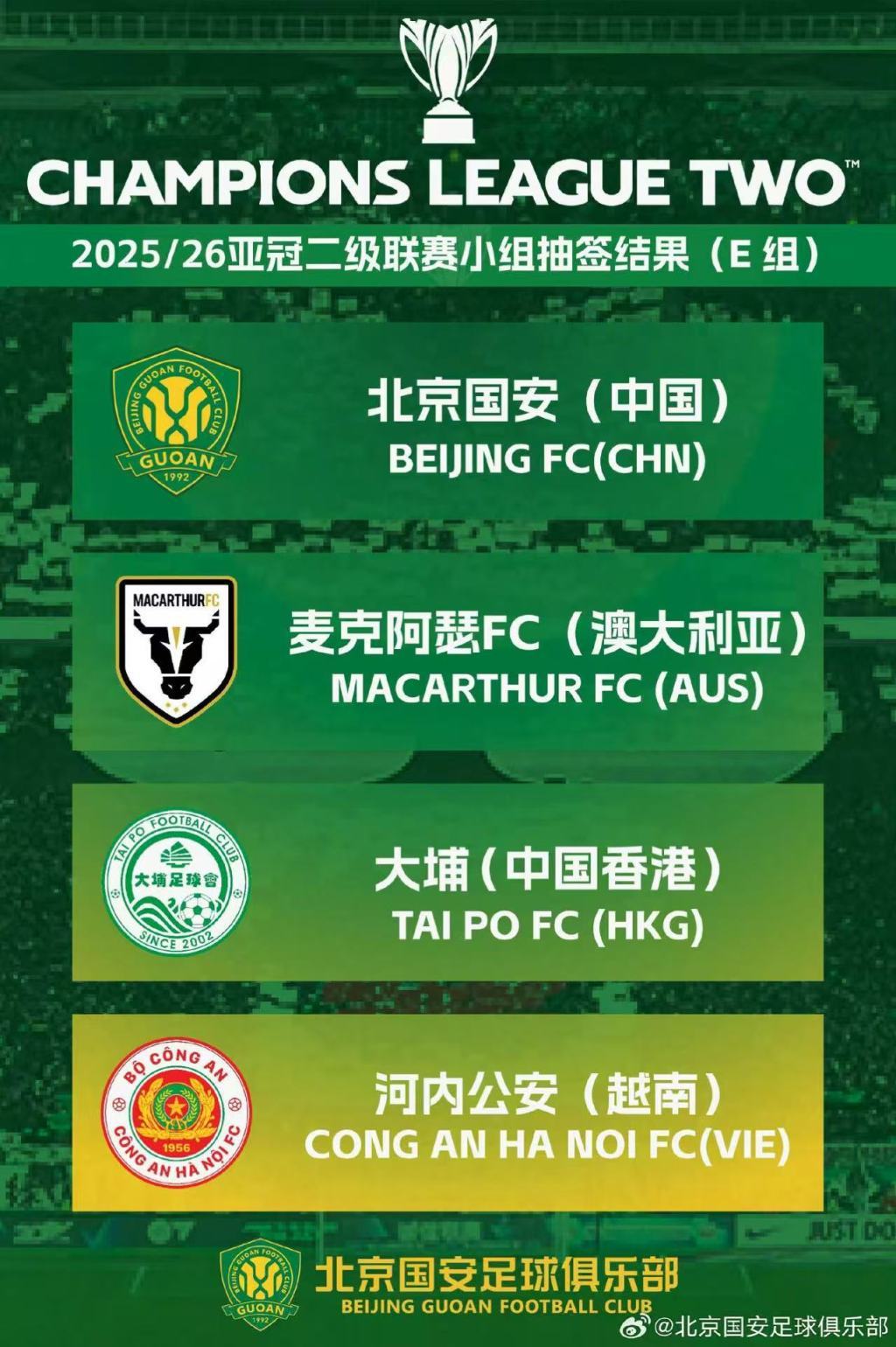 亞冠抽簽揭曉，中超四隊出征：亞冠態度決定聯賽爭冠前景？