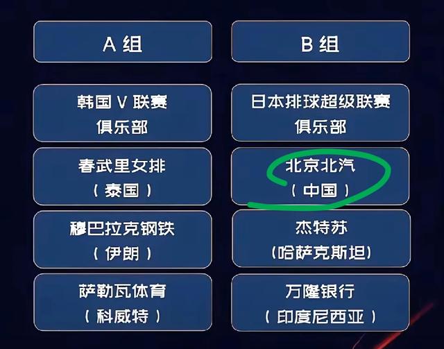 2026賽季亞冠聯賽_北京女排參賽名單_2026年女排亞俱杯