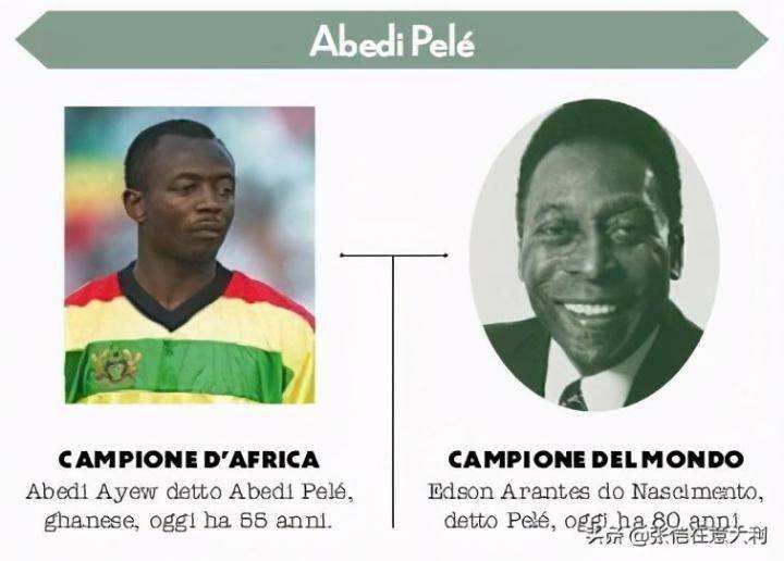 加納歷史最佳陣容_歷史世界杯最佳陣容_加納足球歷史最佳11人