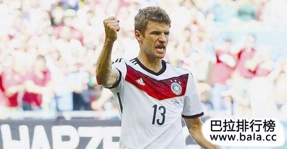 世界杯歷史最佳射手排名_世界杯歷史進球排名_世界杯進球紀錄球星