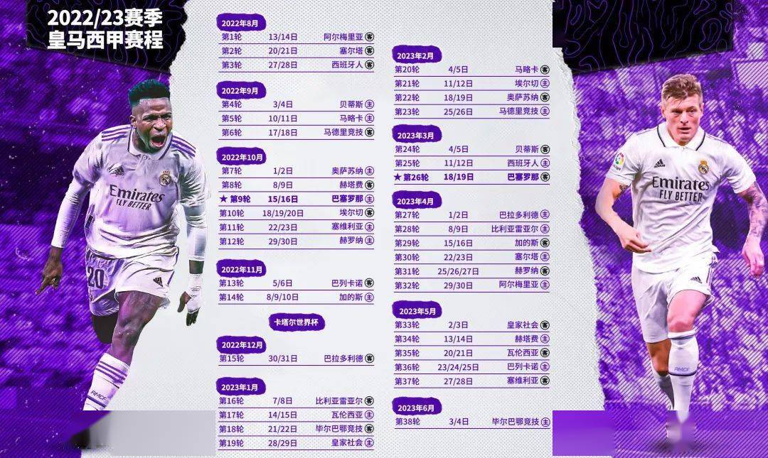 2022/23賽季皇馬西甲賽程出爐