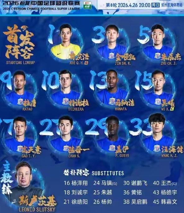 中超聯(lián)賽新聞_成都蓉城領(lǐng)先優(yōu)勢(shì)擴(kuò)大_中超積分榜變化