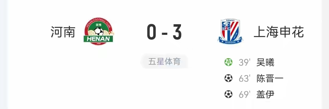 中超積分榜變化_中超聯(lián)賽新聞_成都蓉城領(lǐng)先優(yōu)勢(shì)擴(kuò)大