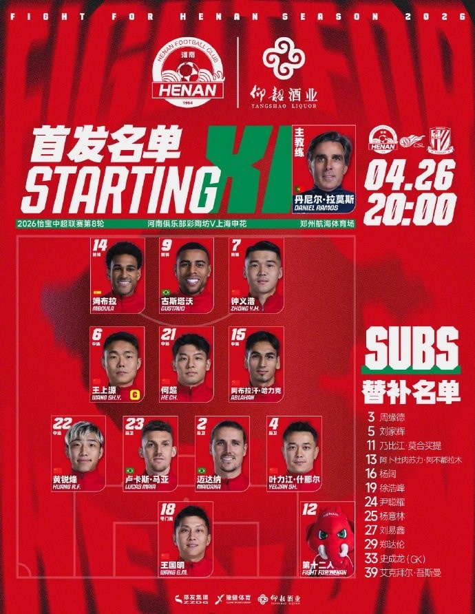 河南vs上海申花比賽詳情_中超聯賽新聞_中超聯賽第8輪比賽結果