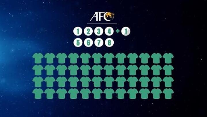 亞足聯重大官宣：2026世界杯出線名額8.5個，亞冠將變為跨年賽制