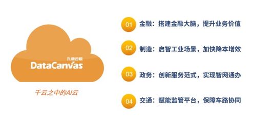 AI基礎設施雙核驅動 深度解析AIFS與MLOps技術前沿與基礎軟件服務新范式