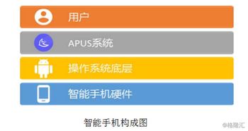 成立4年毛利率高達(dá)98%，這家獨角獸沖擊A股IPO的商業(yè)邏輯解析